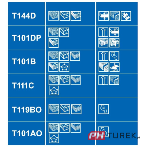 Nożyki do wyrzynarki 10 elementów geko g01220