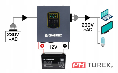 Zasilacz awaryjny ups lcd 500va 300w przetwornica