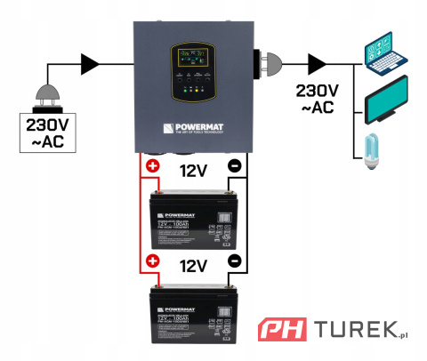 Zasilacz awaryjny ups lcd 500va 300w przetwornica