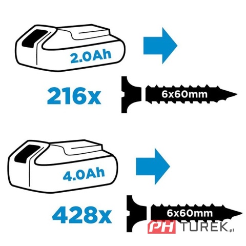 Wiertarko-wrkętarka akumulatorowa Graphite 18v 2ah