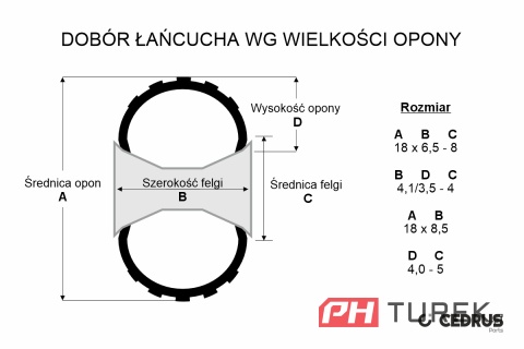 Komplet Łańcuchów 20x10 2szt łańcuch do śniegu przyczepka traktorka ATV 20"